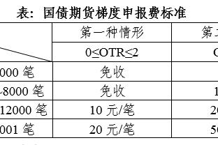 开云电子游戏登录网站官网